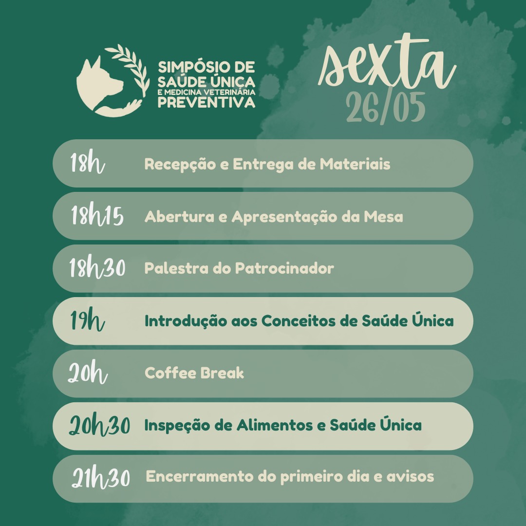 1° SIMPÓSIO DE SAÚDE ÚNICA E MEDICINA VETERINÁRIA PREVENTIVA