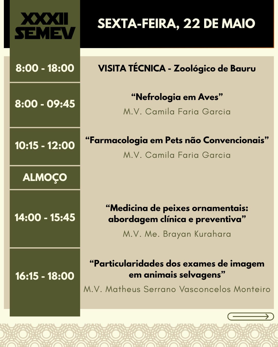 XXXII SEMEV – Semana de Estudos em Medicina Veterinária