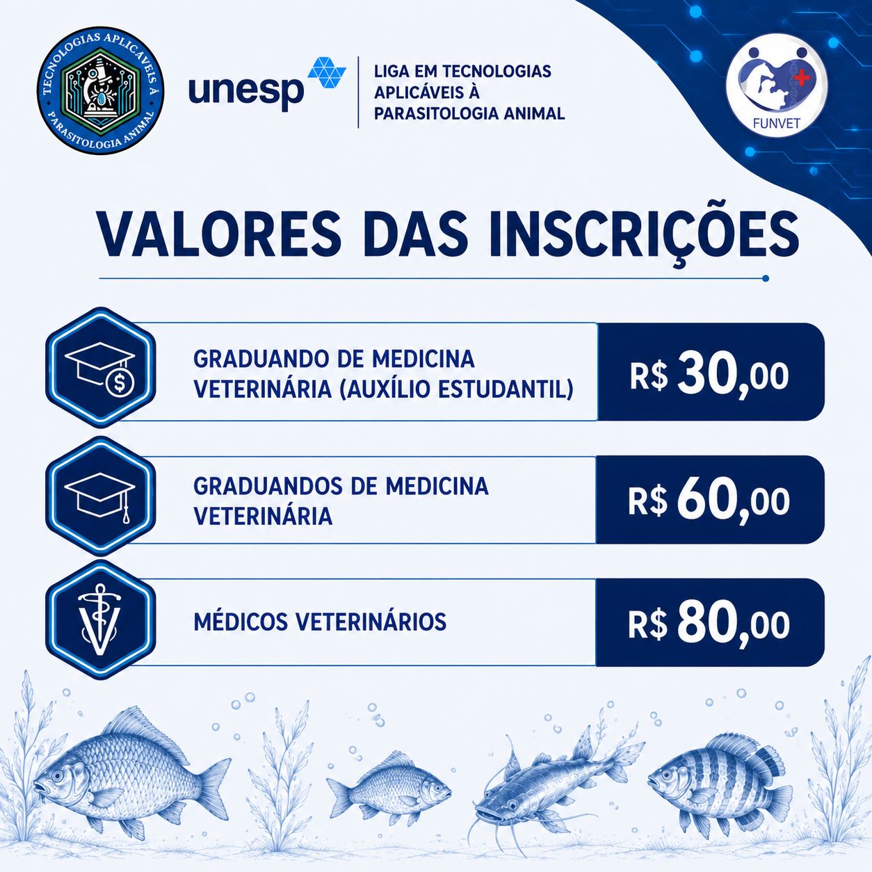 Diagnóstico Parasitológico em Peixes