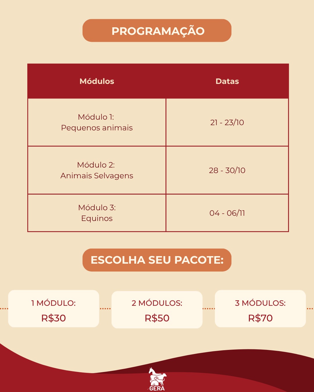 I Simpósio de Reprodução Animal